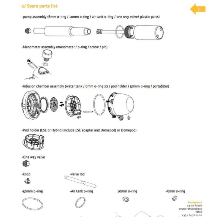 Handpresso Manometer