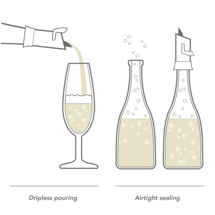 Vacu Vin Droppfri Champagnepropp