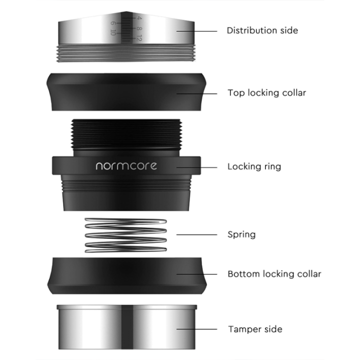 Normcore 2 i 1 Tamper- och nivelleringsverktyg 58 mm Svart