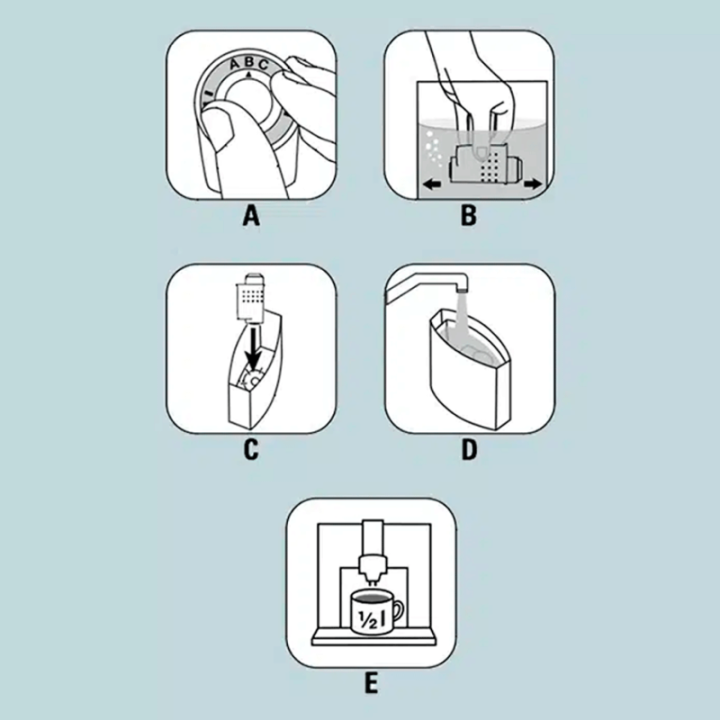 Profitec ECM AquaAroma Crema Vattenfilter
