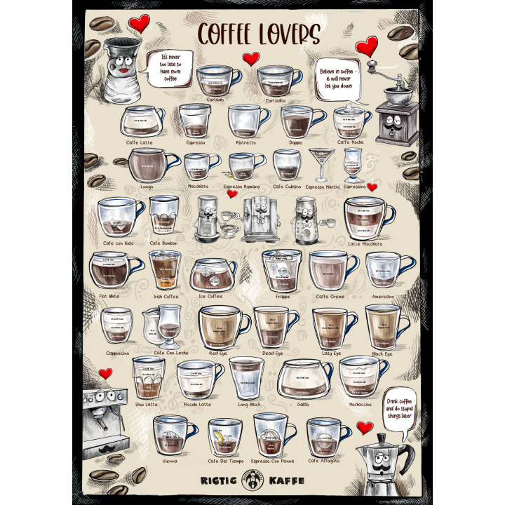 Rigtig Kaffe COFFEE LOVERS Poster 50x70cm