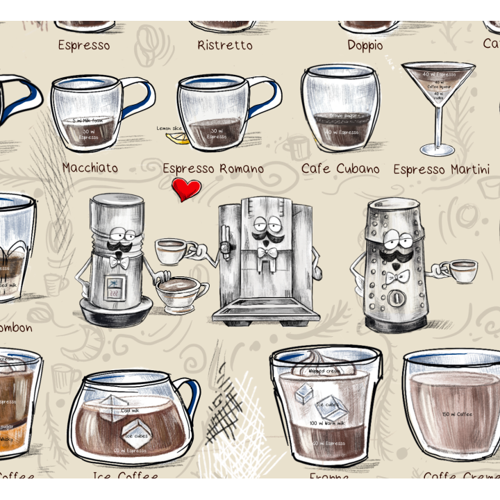 Rigtig Kaffe COFFEE LOVERS Poster 50x70cm