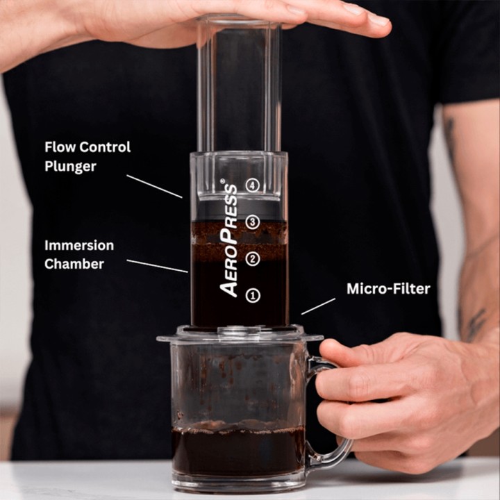 AeroPress Clear Resebryggare