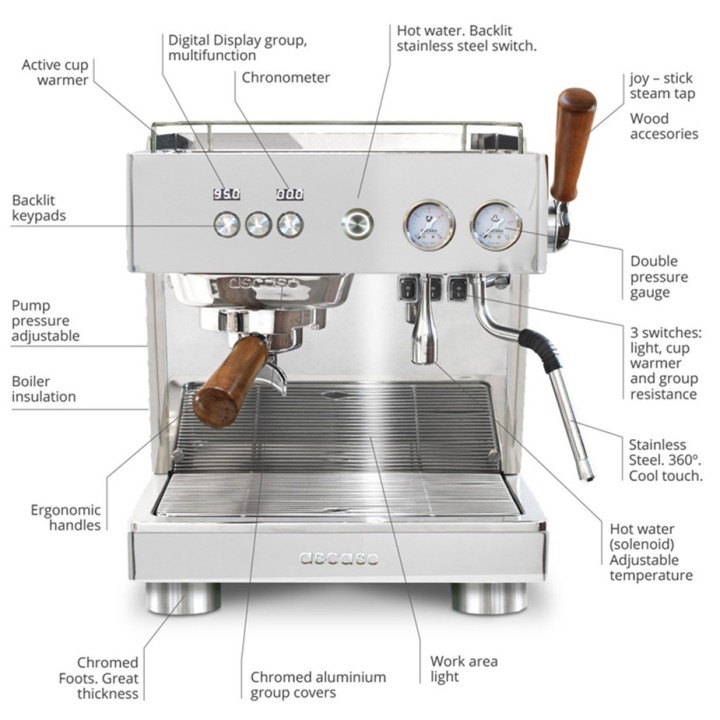 Ascaso Baby T Plus Vit Espressomaskin Inkl. Eureka Mignon Libra 65 Kvarn, Baristautrustning, Vattenfilterkanna & 1 kg Kaffe