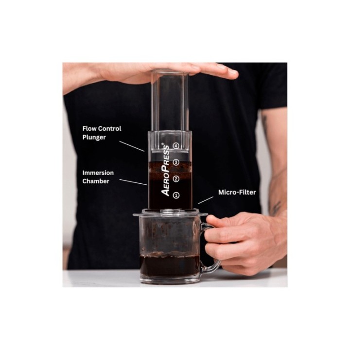 AeroPress Klar resebryggare