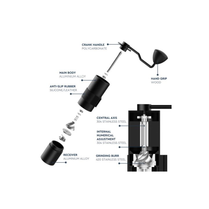 Normcore Manuell Kaffekvarn V2 38mm Rostfritt Stål